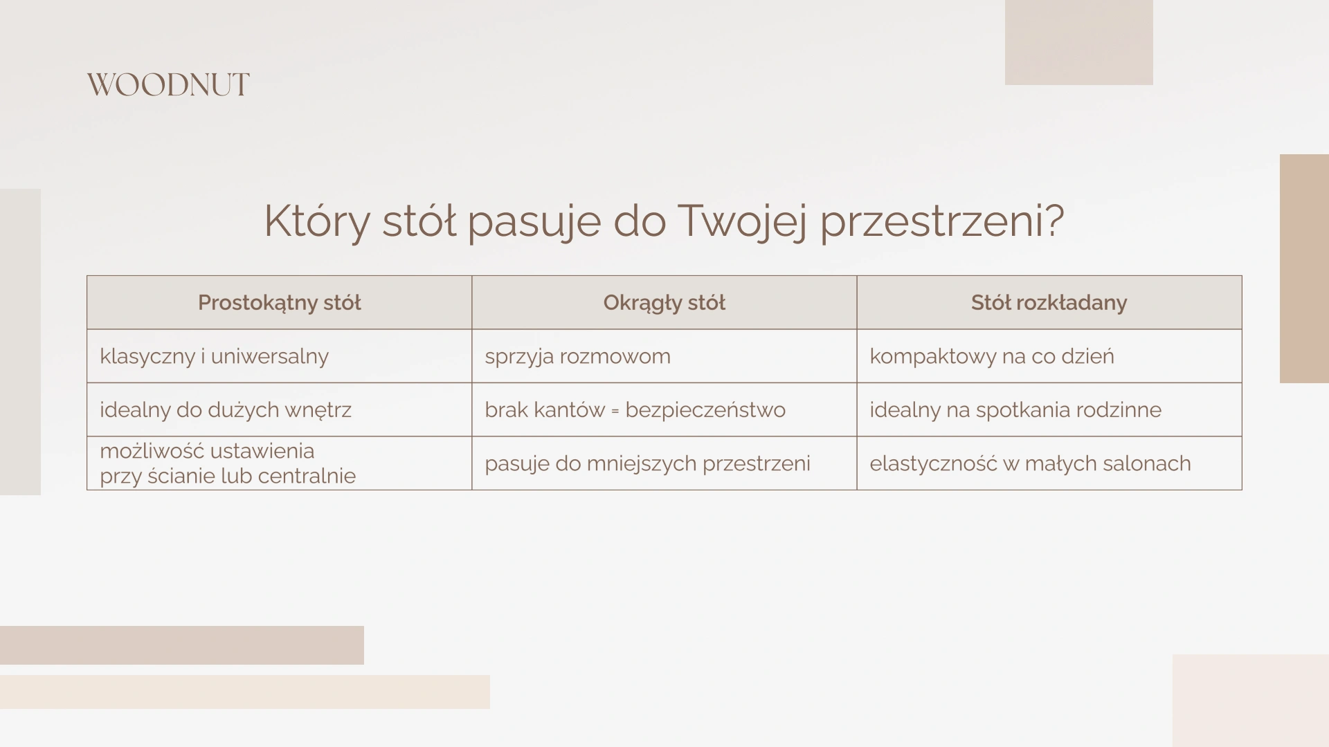 Który stół pasuje do Twojej przestrzeni?