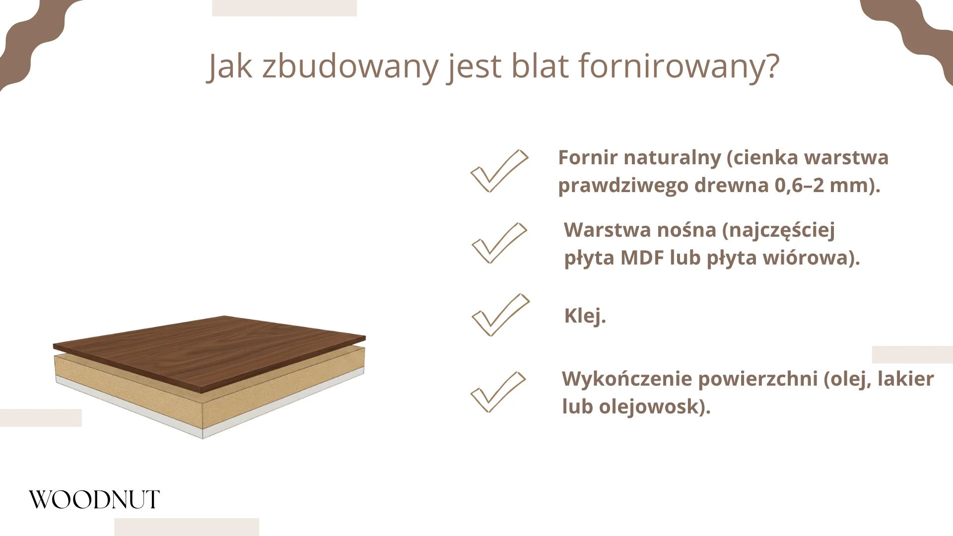 Jak zbudowany jest blat fornirowany