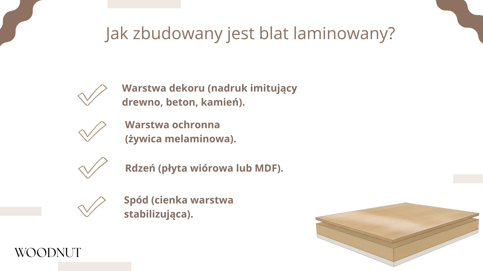 Jak zbudowany jest blat laminowany